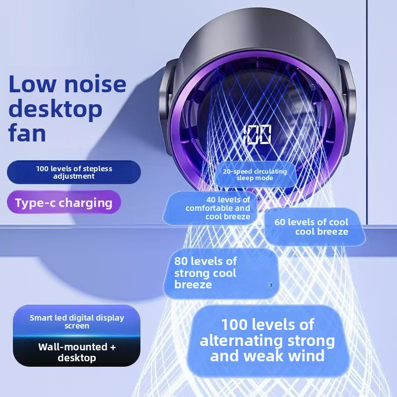 Home & Office Gadgets