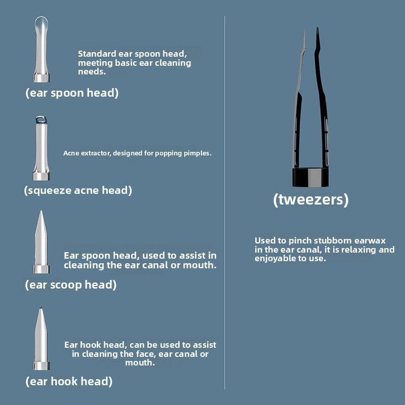 Visual Earwax Removal Kit