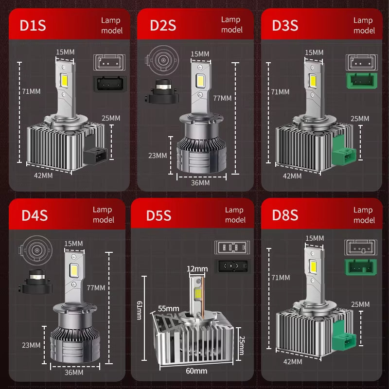 D SERIES D1S D3S LED Car Headlights Bulbs D2R D2S D4R D4S D5S D8S Turbo Lights 6000K 70W Auto Lamp Plug&Play HID Conversion Kit