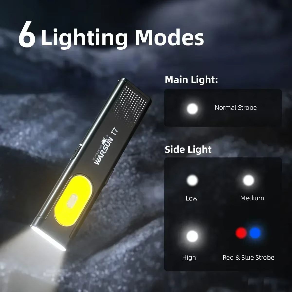 Warsun LED Keychain Flashlight USB-C Rechargeable 600Lm Portable Mini Torch Light Pocket Lantern Flood Work Light with Magnet