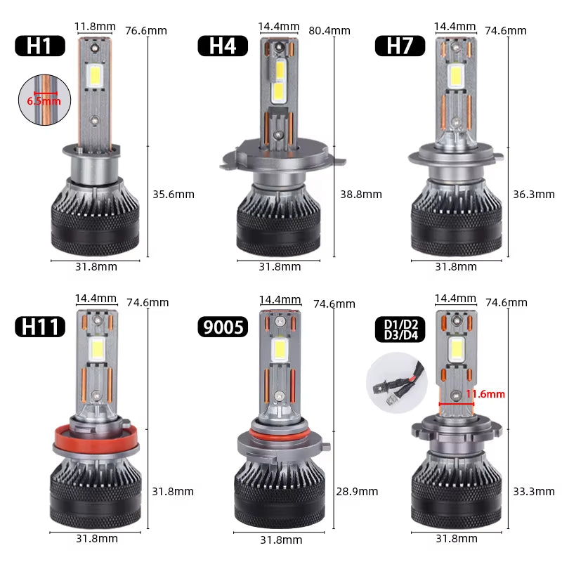 DAWNKNIGHT K5C plus 140W H7 Canbus Led Bulbs 4300K LED H4 H11 HB3 9005 HB4 9006 K6C Led Double Copper Tube Fog Light 12V 2PCS