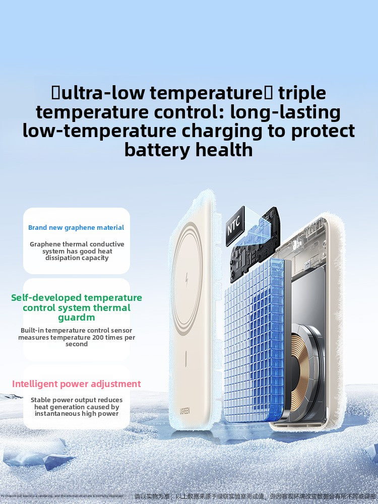 Magnetic Wireless Power Bank with Fast Charging